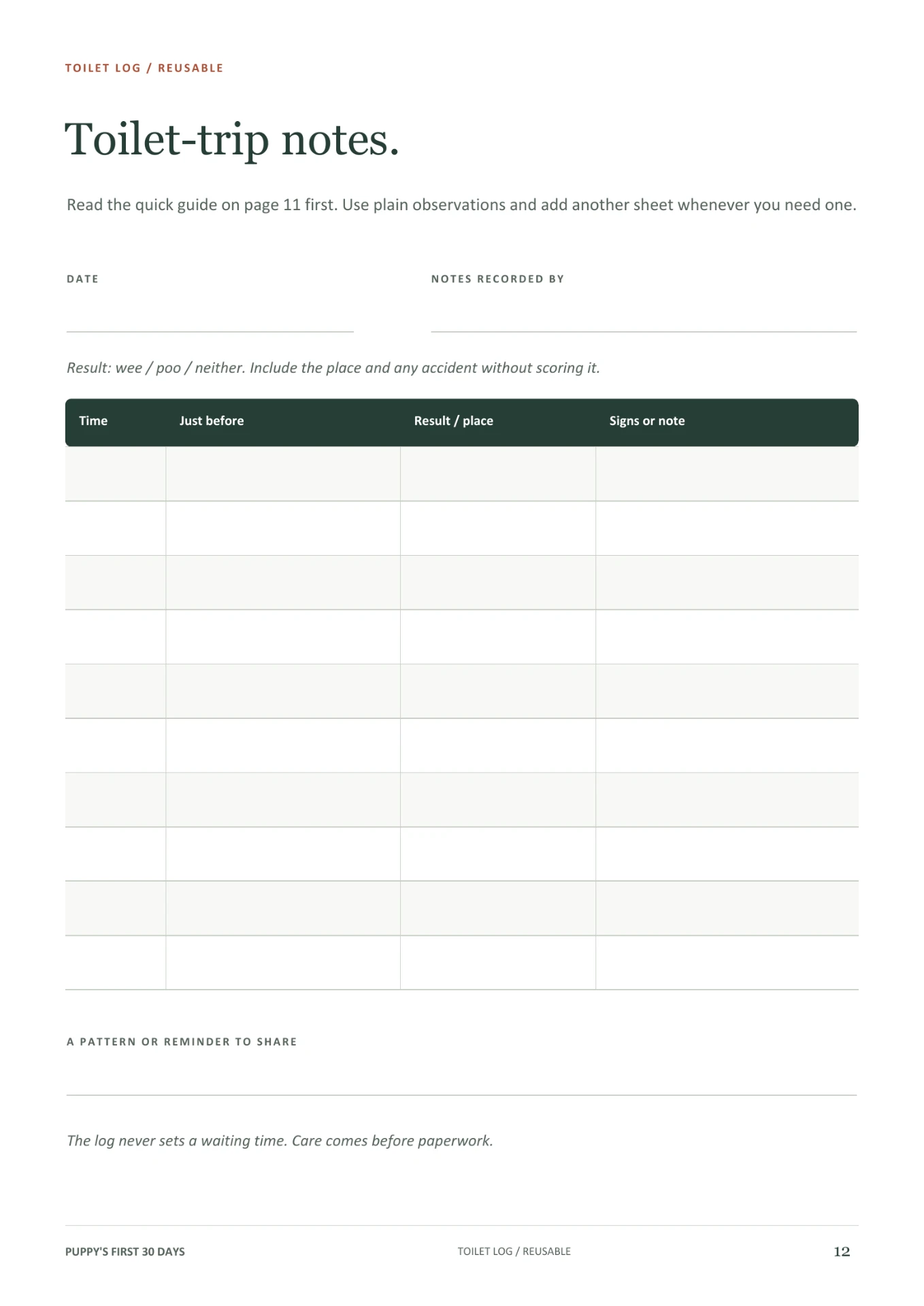 Toilet-trip notes reusable log page with a table for time, result and signs
